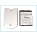 Battery compatible with ERA