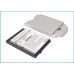 Battery compatible with ERA