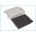 Battery compatible with ERA