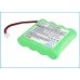 Batterie Sostituisce NA150D04C051