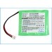 Batterie Sostituisce NA150D04C051