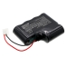 Batterie Sostituisce 2045-60700