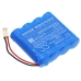 Sostituzione della batteria compatibile per Phase PHT6000-941