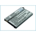 Caricabatterie Caricabatterie da tavolo CS-PHT990SL