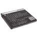 Caricabatterie Caricabatterie da tavolo CS-PHW732SL