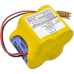 Batterie Sostituisce A06B-6114-K504
