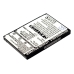 Battery compatible with ERA