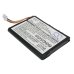Batterie Sostituisce LP553450