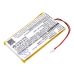 CS-PM500XL