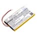 Batterie Sostituisce ICF383461