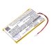 Batterie Sostituisce ICF383461
