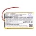 Batterie Sostituisce IA1TB12B1