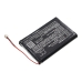 Batteria compressa Palm CS-PM550SL
