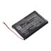 Batterie Sostituisce GA1W922A2