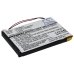 Batterie Sostituisce GA1W918A2