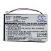 Batterie Sostituisce IA1T923A0