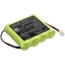 Batteria per telecamera di sicurezza domestica Paradox Magellan MG6250 (CS-PMG625BT)
