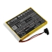 Sostituzione della batteria compatibile per Pentair 520815Z