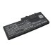 Batterie Sostituisce CF-VZSU0QK