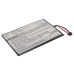 Batterie Sostituisce 541382820001