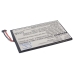 Batterie Sostituisce 541382820001