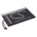 Batterie Sostituisce 541382820001