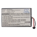 Batterie Sostituisce 541382820001