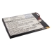 Batterie Sostituisce MLP656095