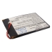 Batterie Sostituisce MLP656095