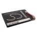 Batterie Sostituisce MLP656095