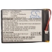 Batterie Sostituisce MLP656095