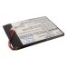 Batteria compressa Pandigital R80C451 (CS-PNR452SL)