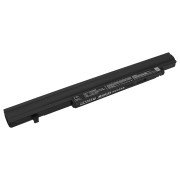 CS-PNX200NB<br />Batterie per   sostituisce la batteria CF-VZSU78JS