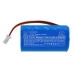 Sostituzione della batteria compatibile per Pure clean 18650-3S15