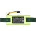 Sostituzione della batteria compatibile per Serenelife CND 4S1P,PRTPUCRC95BATT
