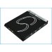 Batterie Sostituisce 1-756-915-11