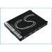 Batterie Sostituisce 1-756-915-11