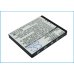 Batterie Sostituisce 1-756-915-11