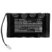 Batterie Batteria per telecamera di sicurezza domestica CS-PSA029LS