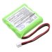 Batterie Sostituisce 8100-911-02101