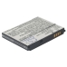 Sostituzione della batteria compatibile per AT