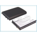 Batteria compatibile con Pantech CS-PT8995XL