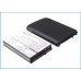 Batteria compatibile con Pantech CS-PT8995XL