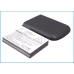 Batteria compatibile con Pantech CS-PT8995XL