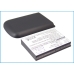 Batteria compatibile con Pantech CS-PT8995XL