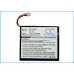 Batteria della stampante Brother CS-PTB202
