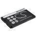 Caricabatterie Caricabatterie da tavolo CS-PTR801SL