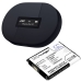 Sostituzione della batteria compatibile per Verizon FWCR900BATS,V604454AR