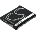 Camera Battery Panasonic WA2