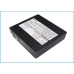 Batterie Sostituisce PA12830049